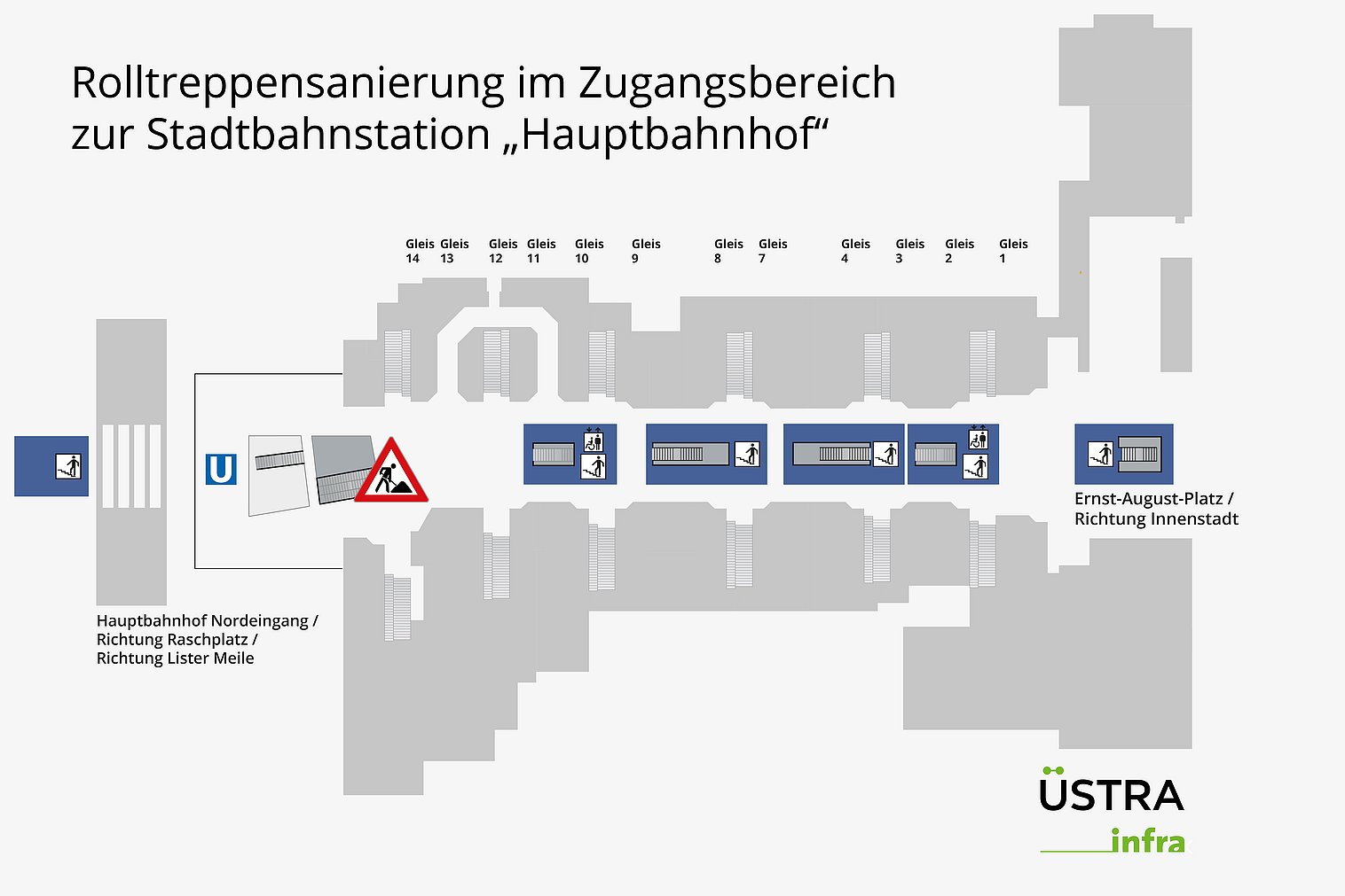 In einer Infografik werden die alternativen Treppen und Aufzüge im Hauptbahnhof Hannover aufgelistet